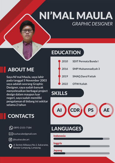 CV
