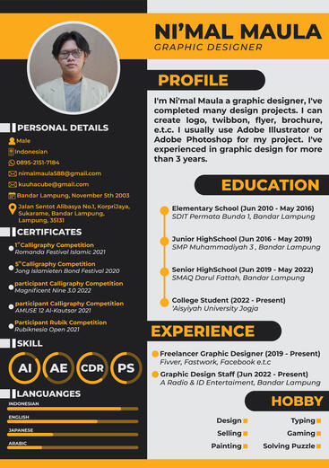 CV